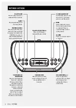 Предварительный просмотр 6 страницы iLive ICP200B User Manual