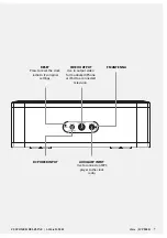 Preview for 7 page of iLive ICP200B User Manual