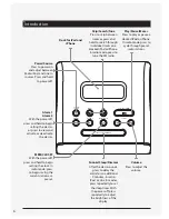 Предварительный просмотр 6 страницы iLive ICP311B User Manual