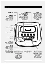 Preview for 6 page of iLive ICP360 User Manual