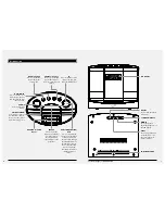 Предварительный просмотр 4 страницы iLive ICP601B User Manual