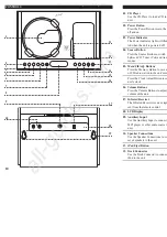 Предварительный просмотр 6 страницы iLive IH319B User Manual