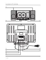 Предварительный просмотр 14 страницы iLive IH328B Instruction Manual