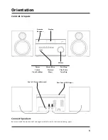 Предварительный просмотр 5 страницы iLive IHB227 User Manual