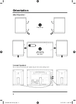 Предварительный просмотр 6 страницы iLive IHB248B User Manual