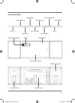 Preview for 7 page of iLive IHB248B User Manual