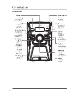 Предварительный просмотр 6 страницы iLive IHB613B User Manual