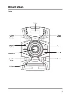 Preview for 7 page of iLive IHB617B User Manual