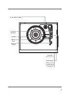 Предварительный просмотр 7 страницы iLive IHCTB627CW User Manual