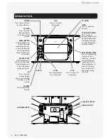 Предварительный просмотр 6 страницы iLive IHP310B User Manual