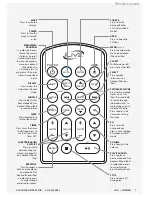 Preview for 7 page of iLive IHP310B User Manual