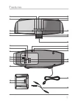 Предварительный просмотр 5 страницы iLive IHS1 Instruction Manual