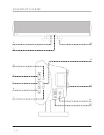 Preview for 16 page of iLive IHT3817DT Instruction Manual