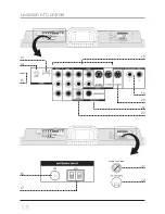 Предварительный просмотр 18 страницы iLive IHT3817DT Instruction Manual