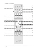 Preview for 20 page of iLive IHT3817DT Instruction Manual