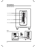 Предварительный просмотр 6 страницы iLive IHTB158B User Manual