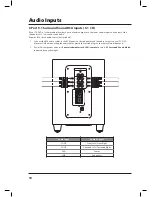 Предварительный просмотр 10 страницы iLive IHTB158B User Manual