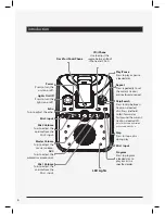 Предварительный просмотр 6 страницы iLive IJP382B User Manual