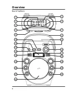 Предварительный просмотр 6 страницы iLive IJP557 v1905-01 User Manual