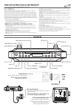 iLive IKBC384S User Manual preview