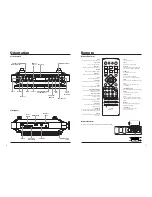 Preview for 4 page of iLive IKTD1016 v1620-01 User Manual