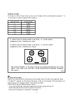 Preview for 11 page of iLive ILBV94+1 Instruction Manual