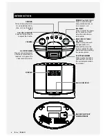 Предварительный просмотр 6 страницы iLive INTELLI SET IC600B User Manual