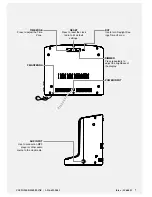 Предварительный просмотр 7 страницы iLive INTELLI SET IC600B User Manual