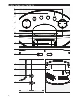 Preview for 10 page of iLive INTELLI SET IC609 User Manual