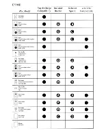 Preview for 26 page of iLive IP908B Instruction Manual