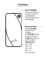 Preview for 5 page of iLive IPC4005 User Manual