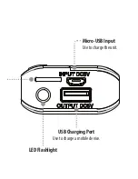 Предварительный просмотр 6 страницы iLive IPC4005 User Manual