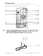 Предварительный просмотр 5 страницы iLive IS3 IC2807BLK Instruction Manual