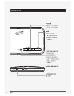 Preview for 6 page of iLive ISA30B User Manual