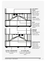 Предварительный просмотр 7 страницы iLive ISA30B User Manual