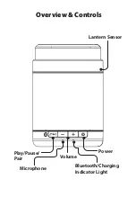 Предварительный просмотр 3 страницы iLive ISB210 User Manual