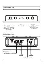 Preview for 7 page of iLive ISBT789 User Manual