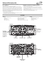 iLive ISBW337 User Manual preview