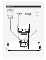 Предварительный просмотр 6 страницы iLive ISD291B User Manual