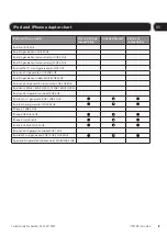 Preview for 9 page of iLive ISP080B User Manual