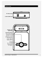 Preview for 5 page of iLive ISP091 User Manual