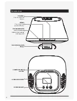 Preview for 6 page of iLive ISP191B User Manual