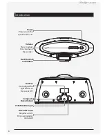 Preview for 6 page of iLive ISP301B User Manual