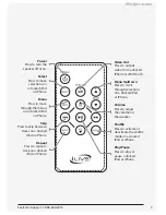 Предварительный просмотр 7 страницы iLive ISP301B User Manual