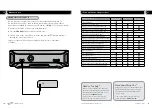 Предварительный просмотр 6 страницы iLive ISP389B User Manual