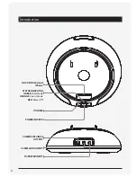 Preview for 6 page of iLive ISP391B User Manual