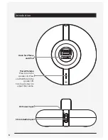 Предварительный просмотр 6 страницы iLive ISP491W User Manual