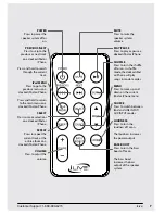 Preview for 7 page of iLive ISP500 User Manual