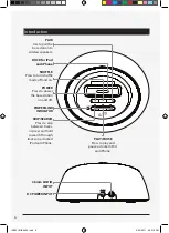 Preview for 6 page of iLive ISP801B User Manual