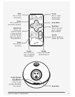 Preview for 5 page of iLive ISP822B User Manual